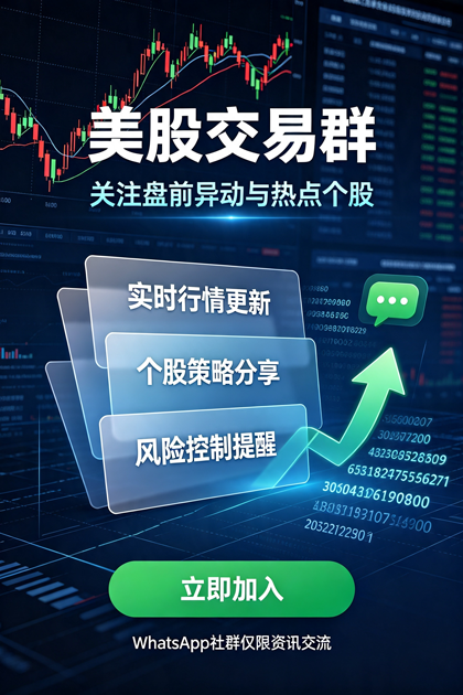 右侧广告